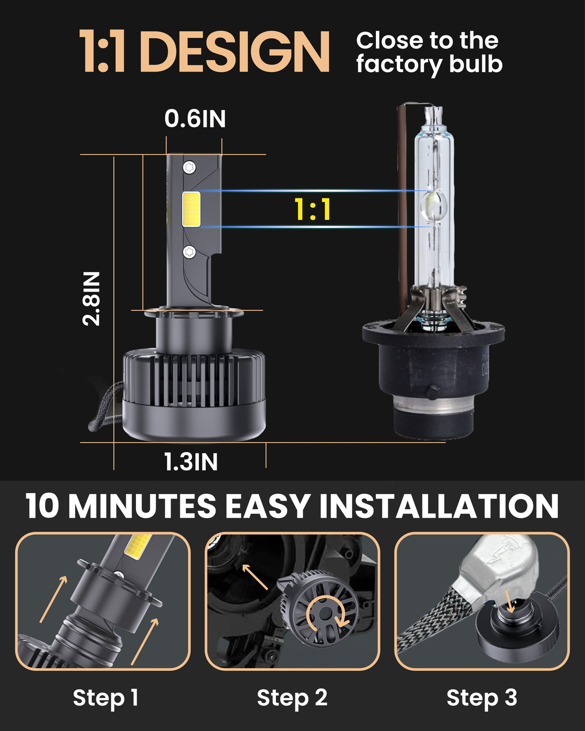 Stellar D4S LED 2023