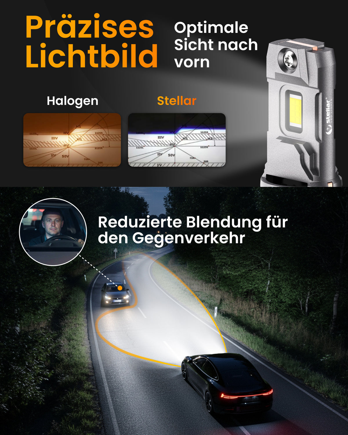 Stellar Lampe H11/H8/H9 (S25) – 1 Paar (2 Stück) LED, +200 % Helligkeit, 1 Jahre Garantie