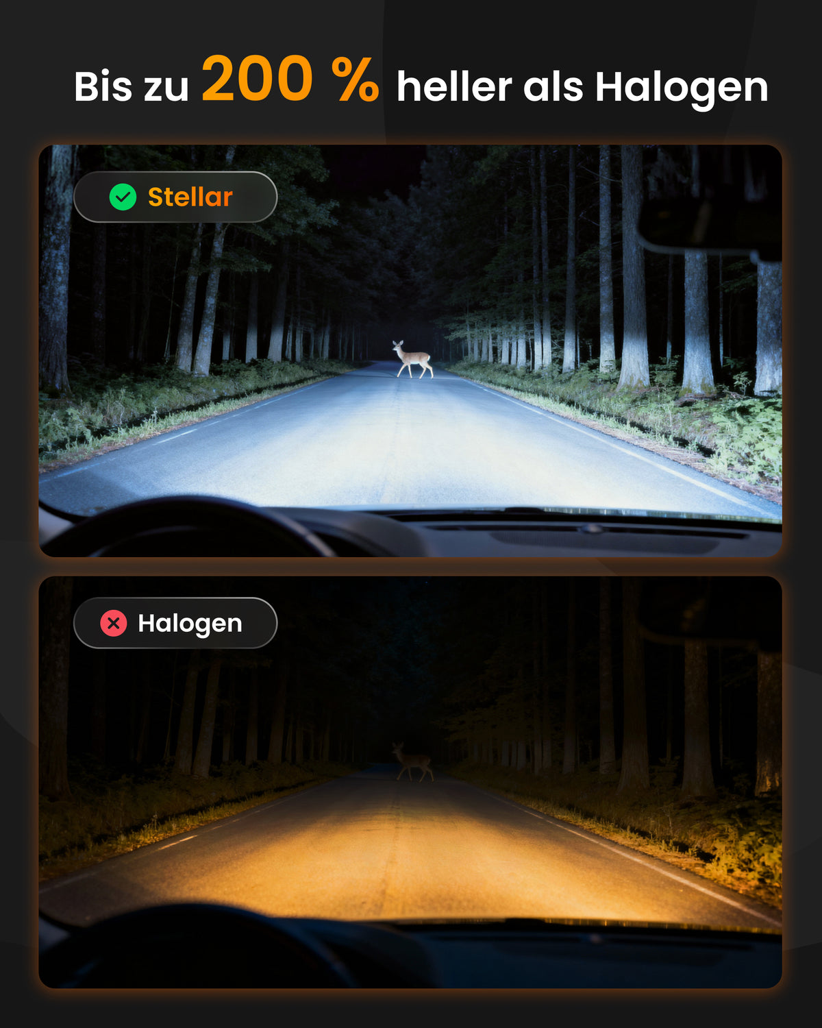 Stellar Lampe H4 (S25) – 1 Paar (2 Stück) LED, +200 % Helligkeit, 1 Jahre Garantie