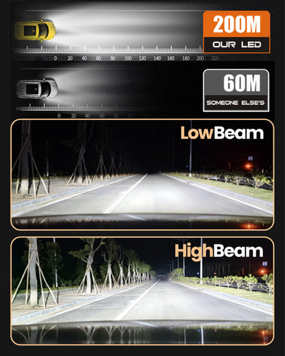 Stellar D2S LED 2023
