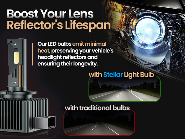 Stellar D8S LED 2023
