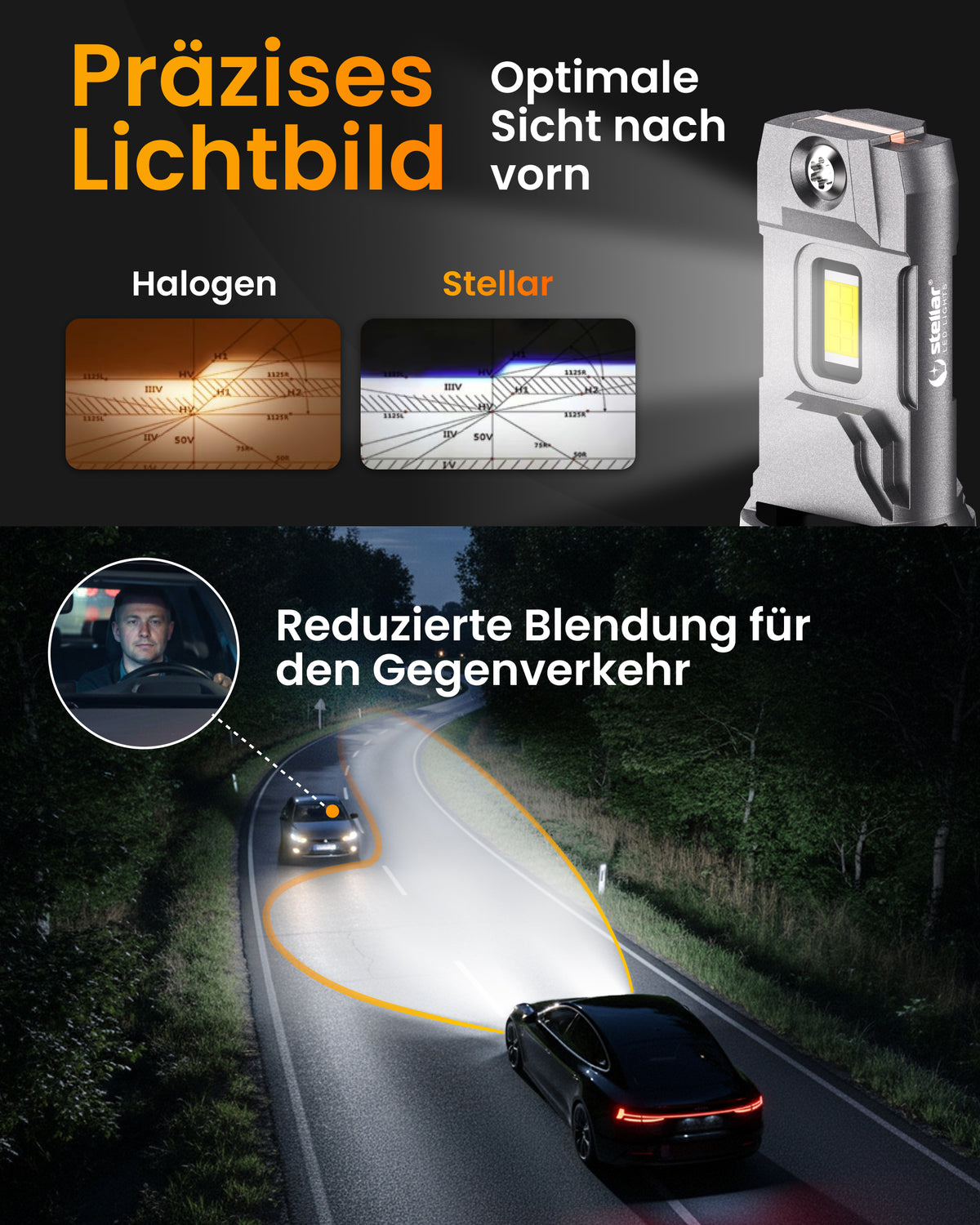 Stellar Lampe 9005/HB3 (S25) – 1 Paar (2 Stück) LED,  +200 % Helligkeit, 1 Jahre Garantie