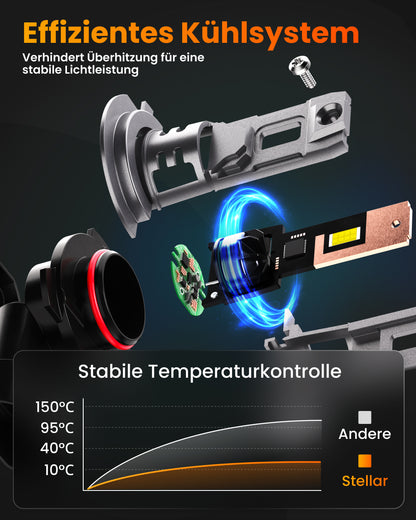Stellar Lampe 9006/HB4 (S25) – 1 Paar (2 Stück) LED,  +200 % Helligkeit, 1 Jahre Garantie