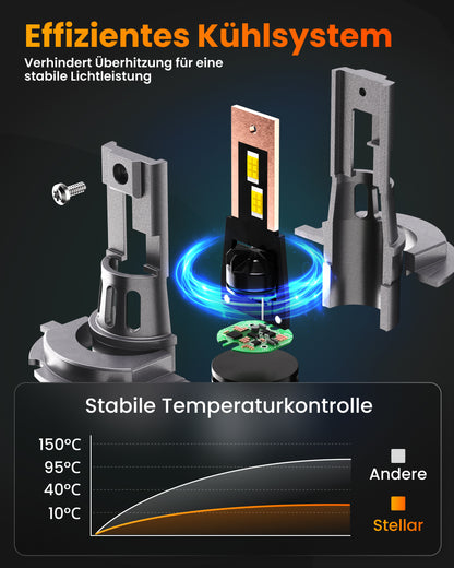 Stellar Lampe H4 (S25) – 1 Paar (2 Stück) LED,  +200 % Helligkeit, 1 Jahre Garantie